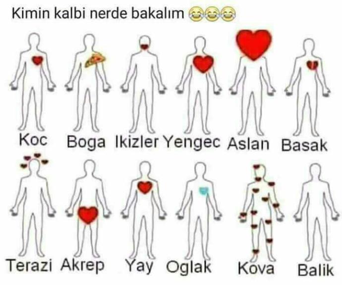 Kimin Kalbi Nerde Bakalım??