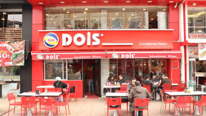 Dönerci açıcam hangisi güzel? ( Dekorasyon ) ?