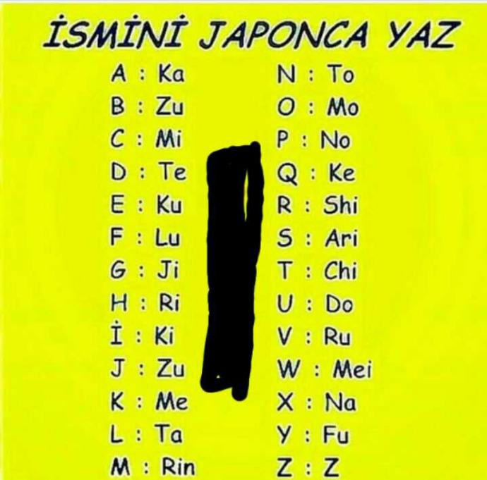 sizin japonca isminiz ne?
