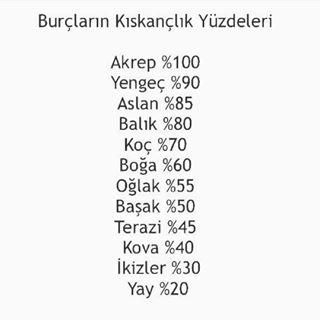 Yüzde kaç kıskançsınız ?