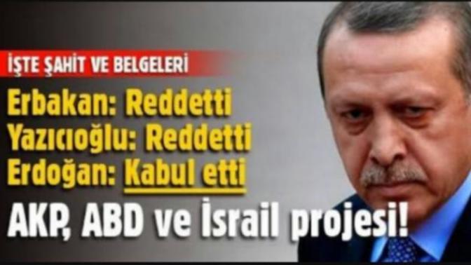 Akp israil içinmi kuruldu?