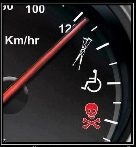 Aşırı hız hem sürücüyü hemde diğer insanların canını tehlikeye sokuyor, siz araba kullanırken hız limitini aşar mısınız?