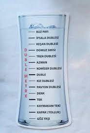 Rakı Kadehi Ne Kadar Doldurulur?