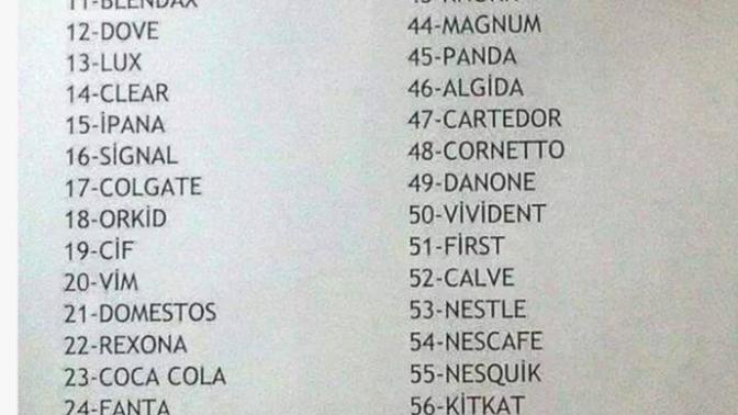 İsrail'i boykot ediyor muyuz?