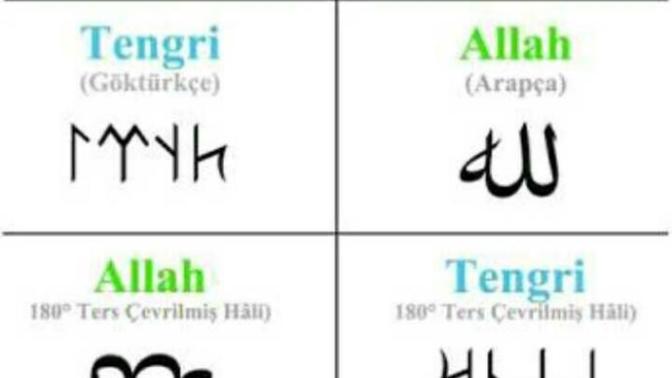 Tanrı mı Allah mı neden?