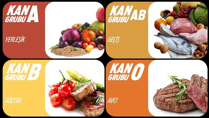 Tavuk ve pilav benim midemi bulandırıyor neden?