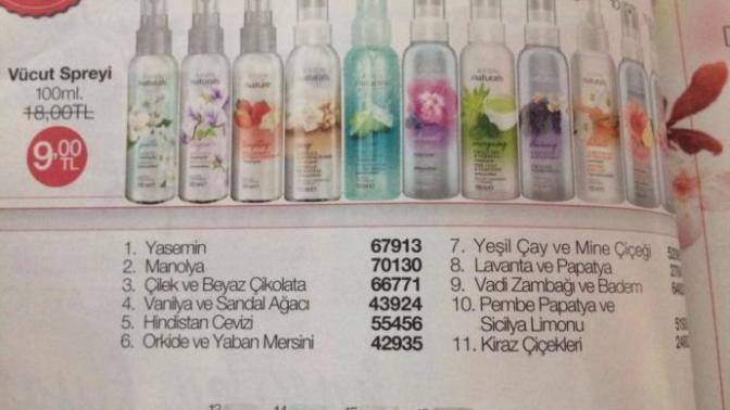 Avon meyveli vucut spreyi kullanlar  var mı hangi vucut spreyini önerirsiniz?