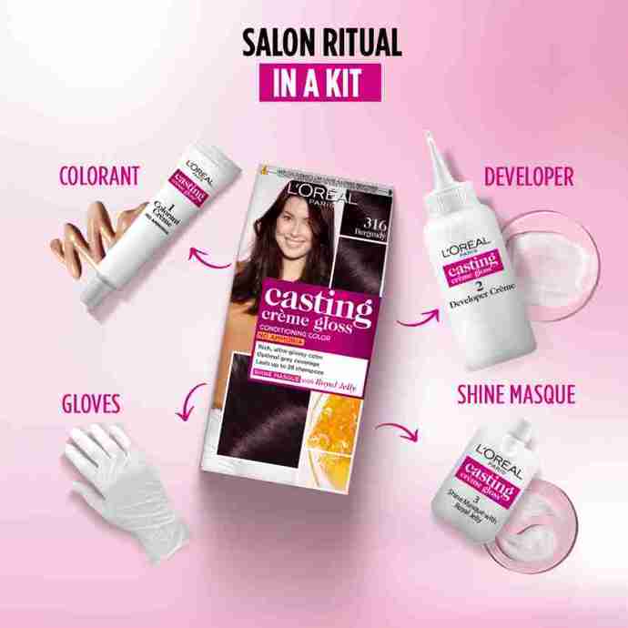 Loreal Casting Creme Gloss Ne İşe Yarar?