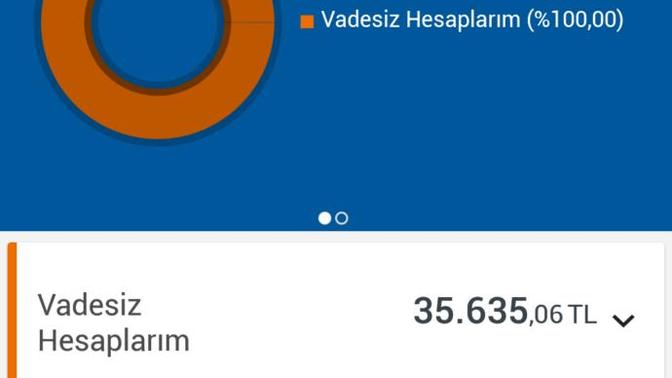 Hesabınızda ne kadar para var 😂 ?