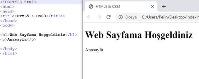 Html5 Kod yapısı ve Tarayıcı çıktısı