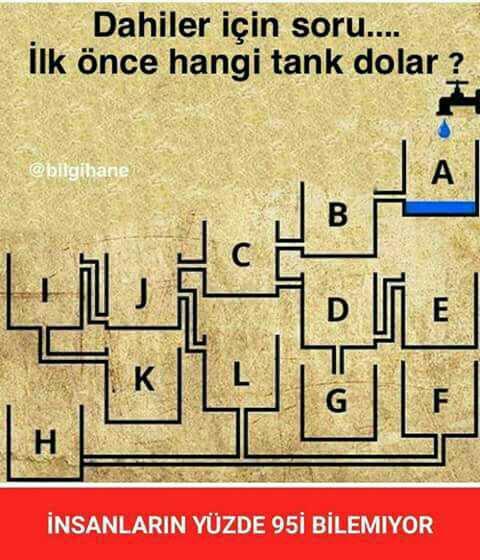 Dahiler İçin Bir Soru... İlk Önce Hangi Tank Dolar??