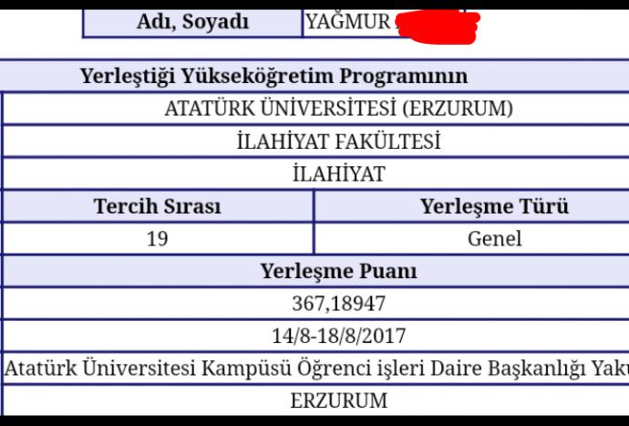 Atatürk Üniversitesini kazandım. Tebrik etmek yok mu?