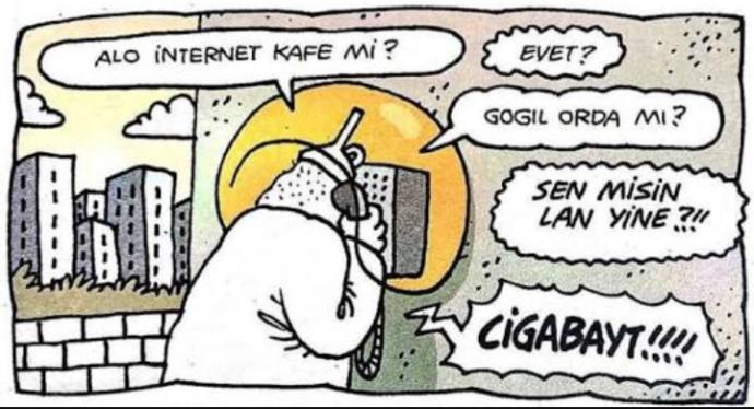 Yoklama Alıyorum; Deliler Burda Mı?