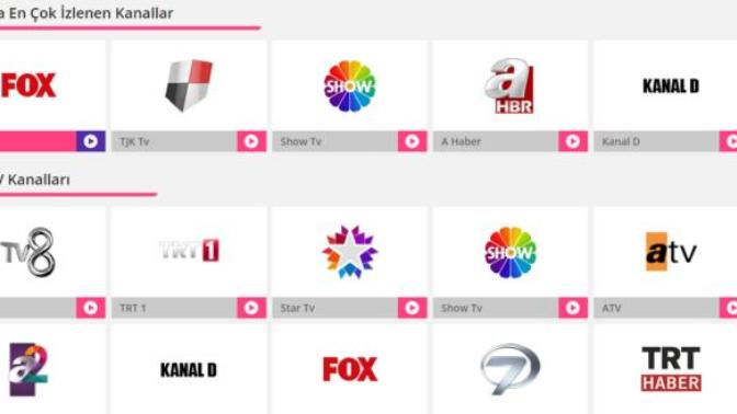 En iyi Canlı TV izleme sitesi hangisi?