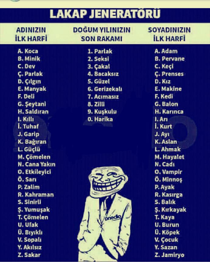 Sıkılanlar buraya .. hadi lakap jeneratörü oyunu oynayalım.. Kim oynamak ister?