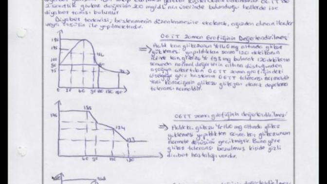 Veteriner staj faaliyet raporu için yardım?