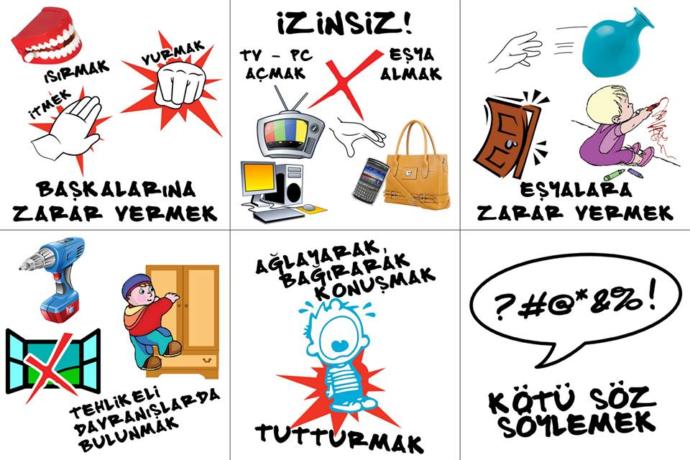 Evinizde,ailenizde düzen nasıldır ne gibi kurallar hakimdir uymama halinde ne gibi yaptırımlar uygulanır?