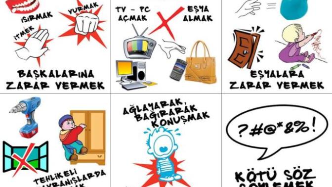 Evinizde, ailenizde düzen nasıldır ne gibi kurallar hakimdir uymama halinde ne gibi yaptırımlar uygulanır?