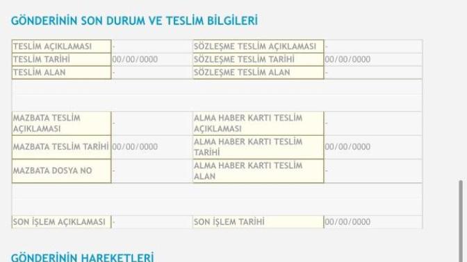 PTT Gönderi Takibi Yapamıyorum Geri mi döndü?