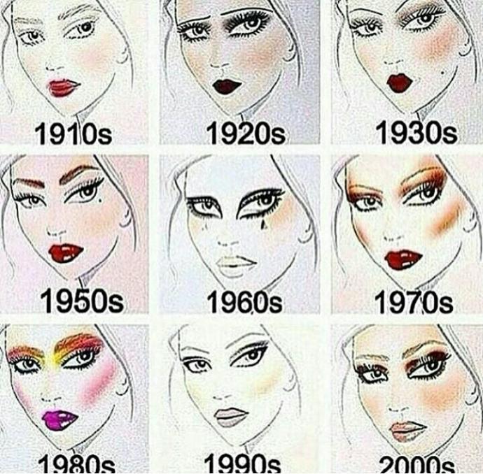 Yıllara göre makyaj stillerinden sizce hangisi daha güzel?