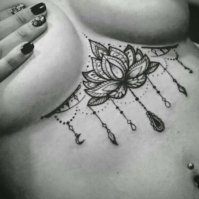 Beyler bu sternum dövmeler sizi etkiler mi?