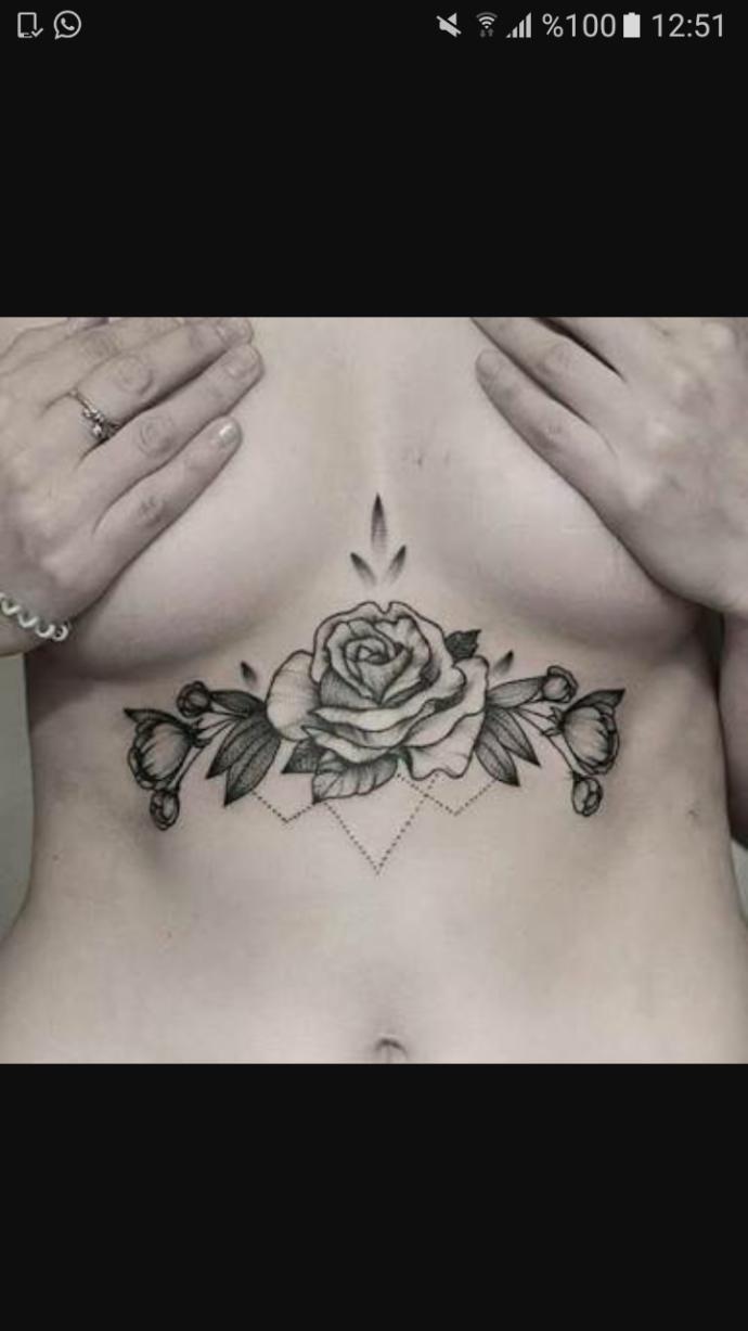 Beyler bu sternum dövmeler sizi etkiler mi?