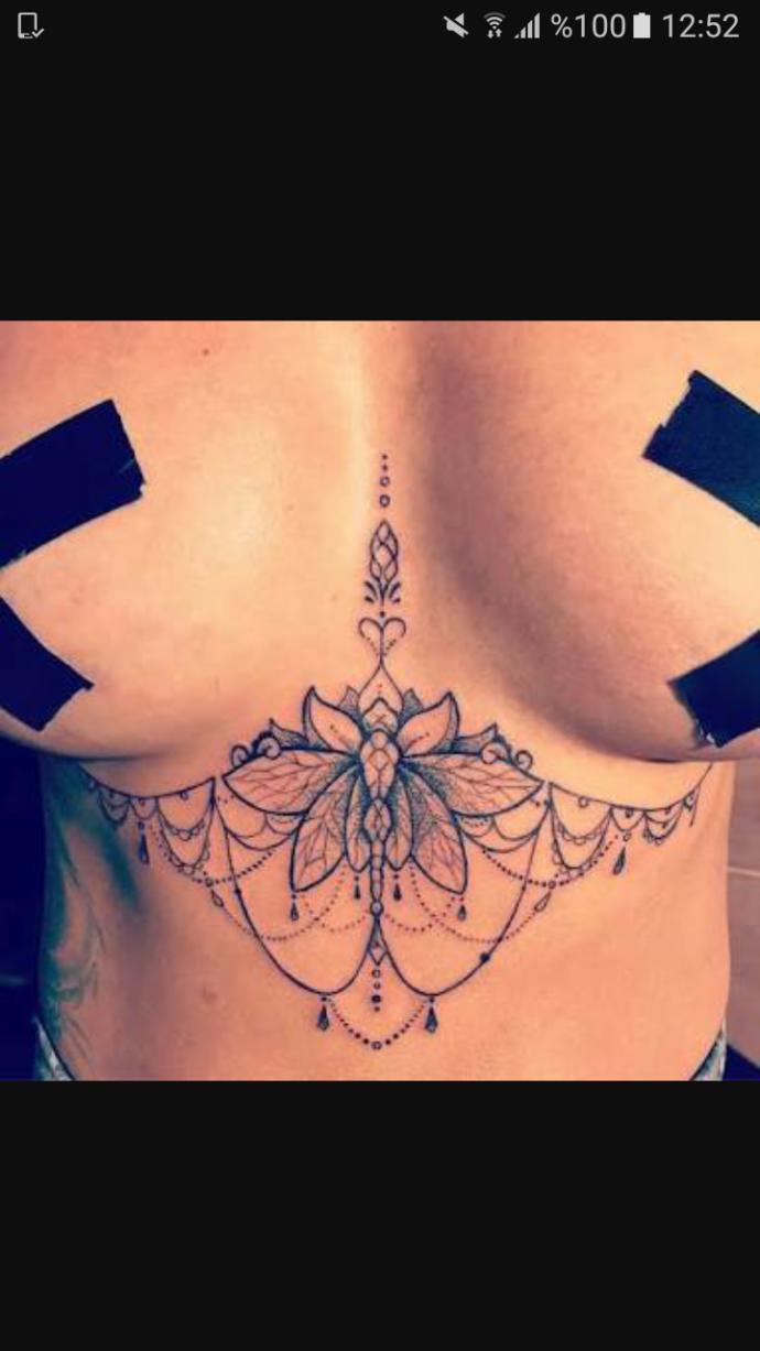 Beyler bu sternum dövmeler sizi etkiler mi?