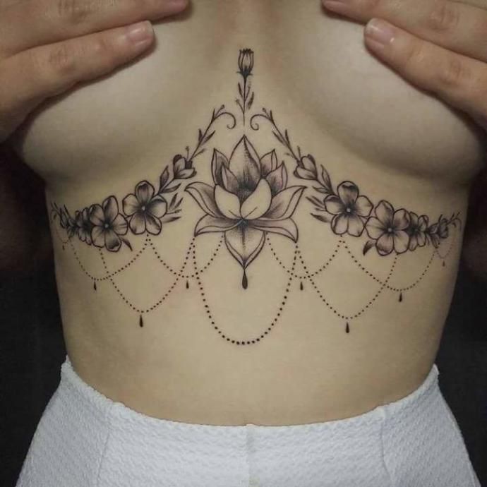 Beyler bu sternum dövmeler sizi etkiler mi?