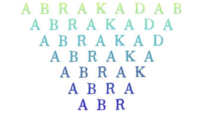 ABRAKADABRA'nın tam olarak kelime anlamı nedir?