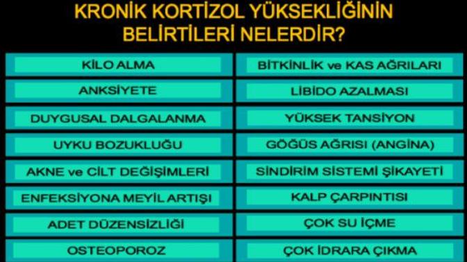 Kortizol hormonunuzun ideal seviyede olduğunu düşünüyor musunuz?