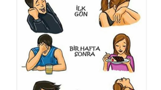 Ayrılık sonrası kız ve erkek davranışları nasıl oluyor?