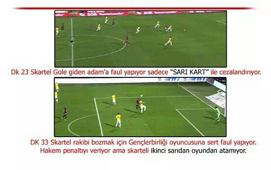 Hakemler her maçta Fenerbahçeyi neden kolluyor?