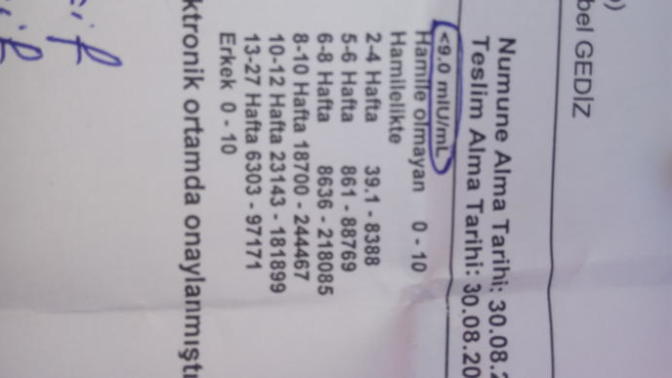 Kızlar, Beta hcg test. Acil yardım?
