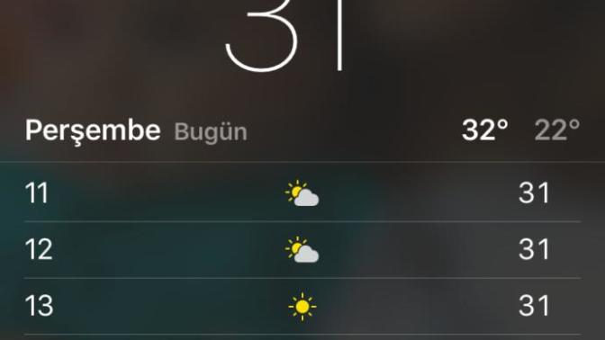 Sizin oralarda hava nasıl?