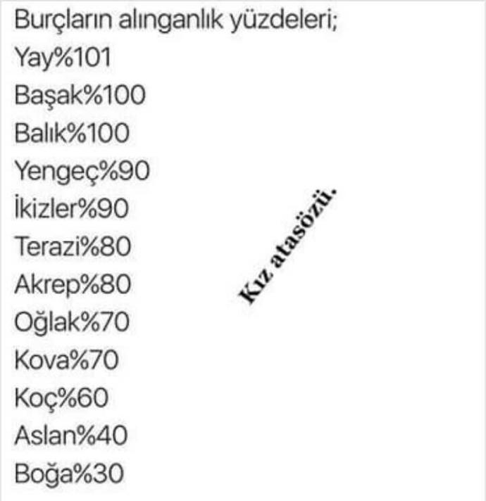 Burçların enleri nelerdir? Sizin burcunuzun eni ne?