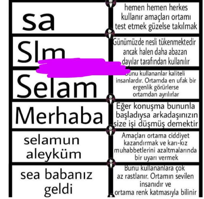 Sizin selam verme stiliniz nasil🙄?