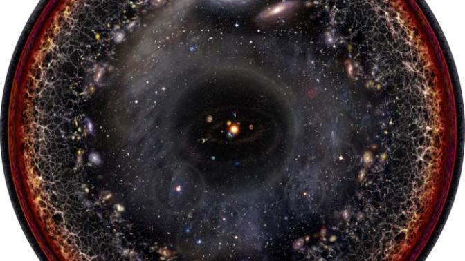Astral seyahatte en uzak nereye gittiniz?