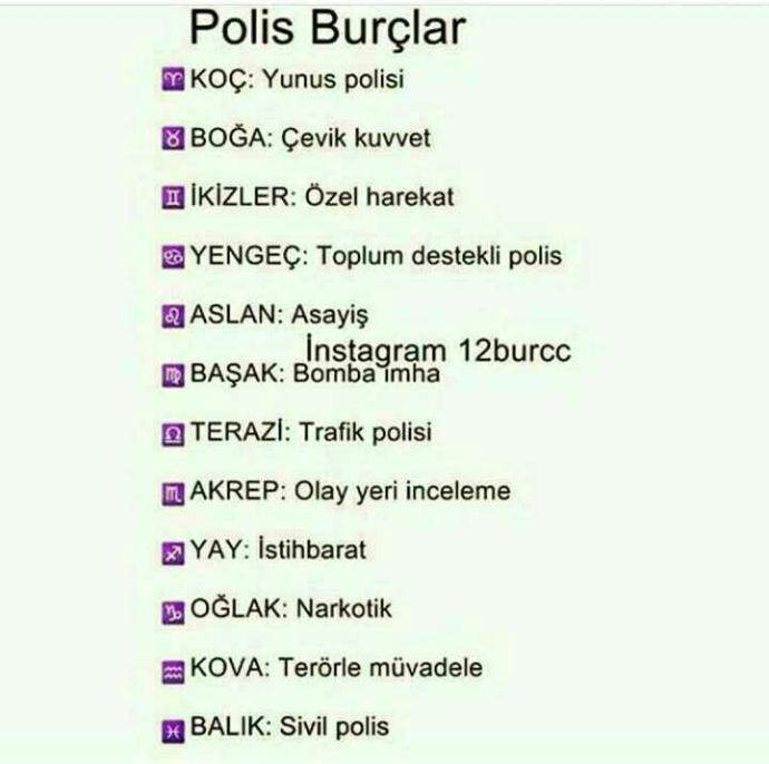 Burçlar polis olsaydı ne olurdu ??