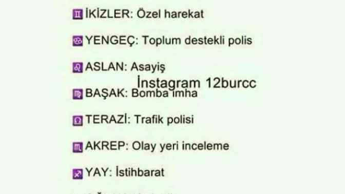 Burçlar polis olsaydı ne olurdu?