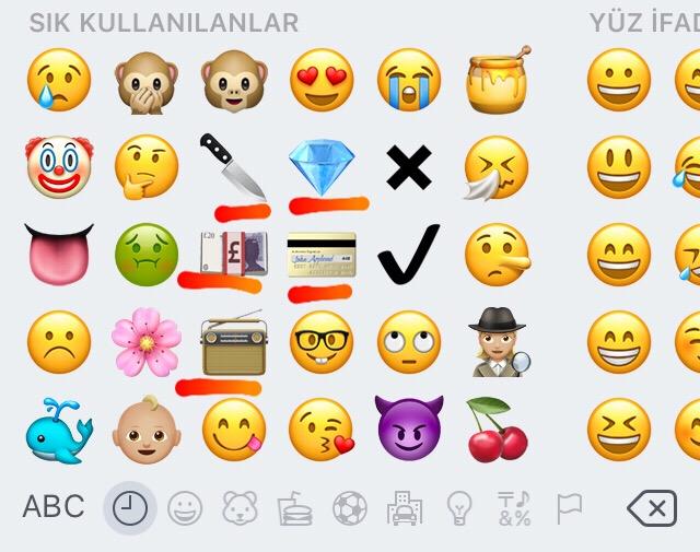 Kullanmadığım emojiler sık kullanılanlarda neden çıkıyor?