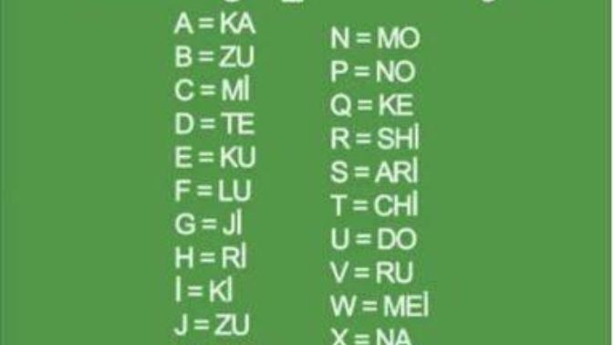İsmi'nin japonca karşılığı nedir :D?