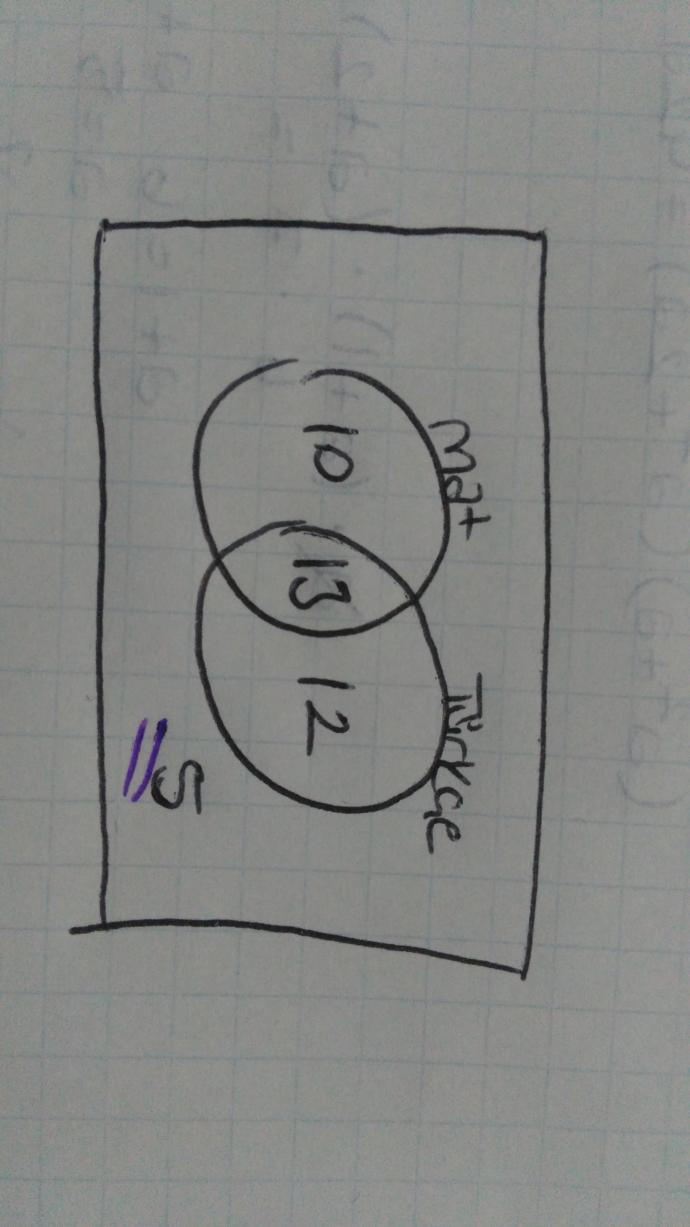 Şu soruyu yapabilen?