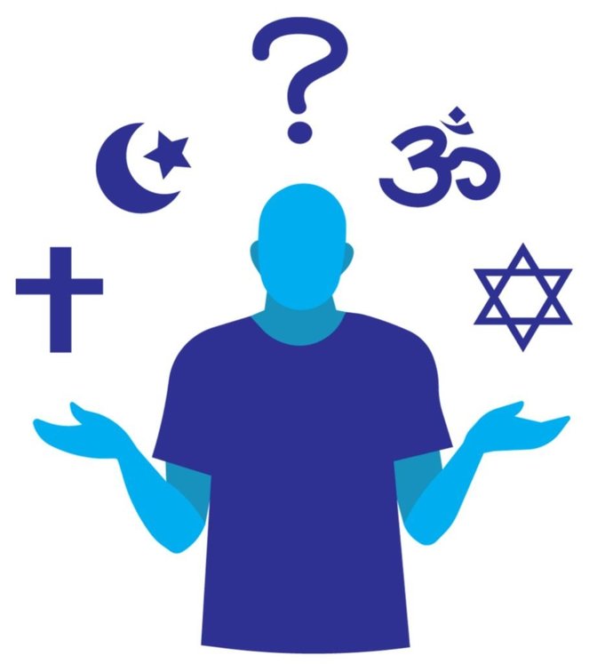 agnostik