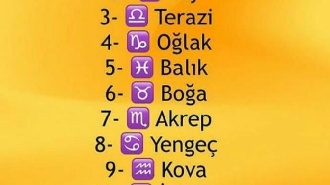 Sevdigine sadik burç sıralamasi.. Bakın hele bu KOÇ burcuna iftara değil mi?
