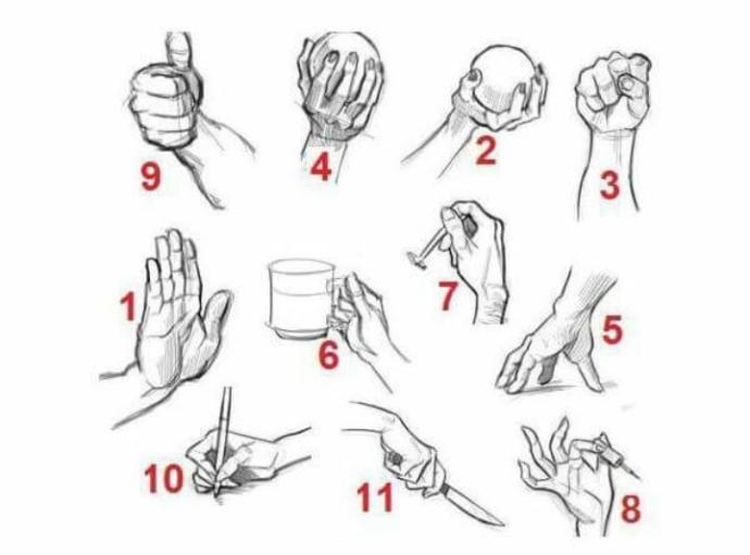 Bu gorselde hangi el farklidir😯😯👽👣🔵?