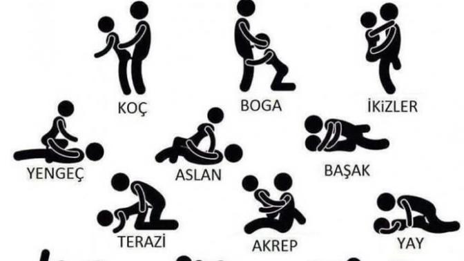 Burcunuza göre seks pozisyonunuz uyuşuyor mu?