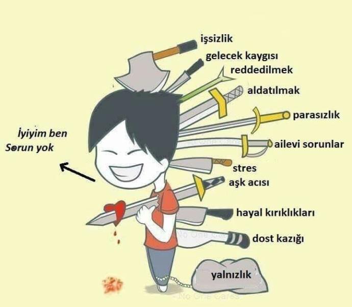 Bu resimde hangisi sizde var?
