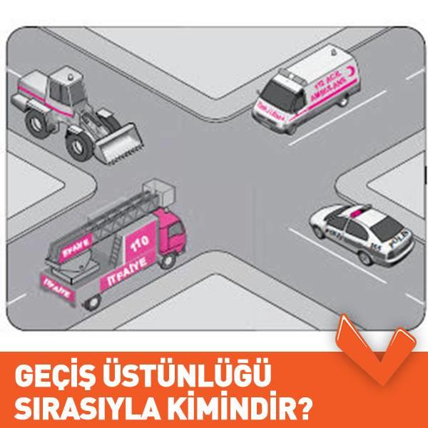 Geçiş üstünlüğü kimin olmalı sizce :) ?