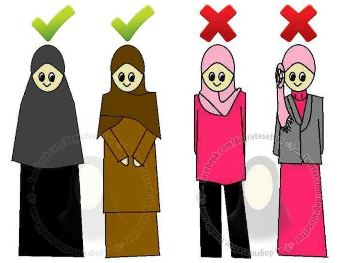 Sizce gerçek tesettür nasıl olmalıdır?