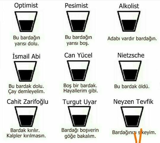 Seçenekte olanlardan hangisi sensin??